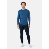 Nordic Active Base Layer Set II, Dk. Navy/Blue, S, Funktionsunderställ
