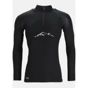 Nordic Pro Baselayer Halfzip