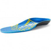 Icebug Comfort High Insoles