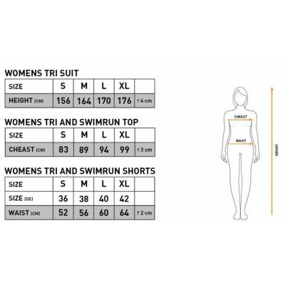 Head ÖTILLÖ Swimrun BaseLayer Shorts Women