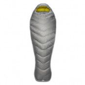 Rab Mythic 400