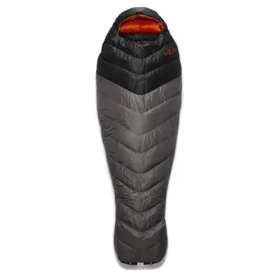 Rab Neutrino Pro 300