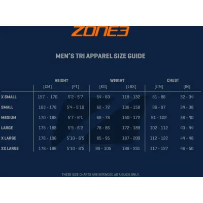 Zone3 Aquaflo+ SS Trisuit Men