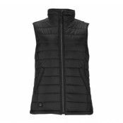 Heatvest W